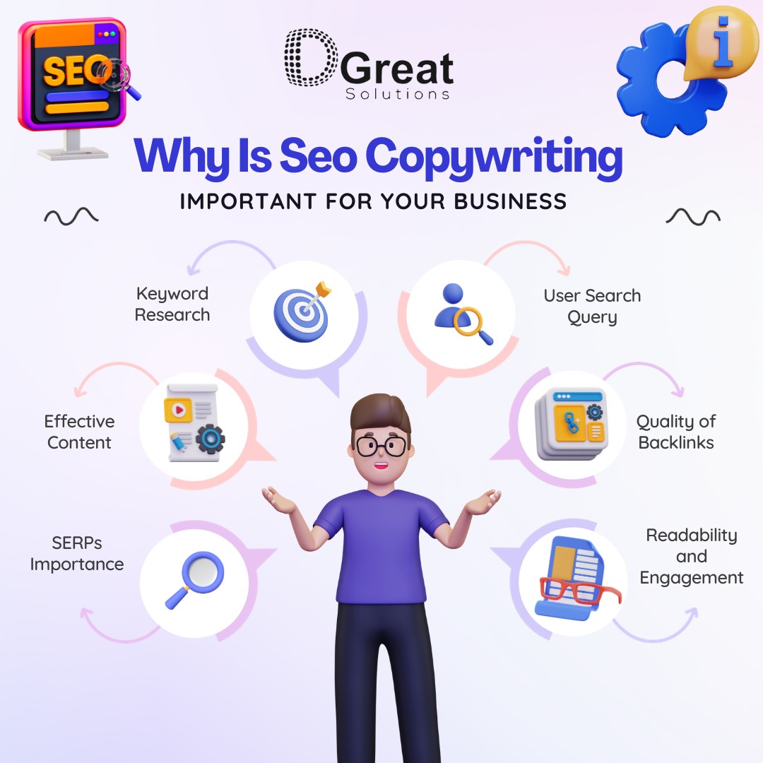 Why is SEO copywriting important for your business?